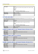 Preview for 314 page of Panasonic KX-TGP700 Administrator'S Manual