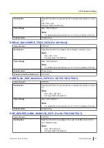 Предварительный просмотр 319 страницы Panasonic KX-TGP700 Administrator'S Manual