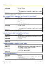 Preview for 320 page of Panasonic KX-TGP700 Administrator'S Manual