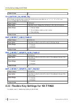 Preview for 322 page of Panasonic KX-TGP700 Administrator'S Manual