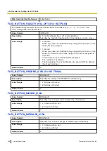 Preview for 324 page of Panasonic KX-TGP700 Administrator'S Manual