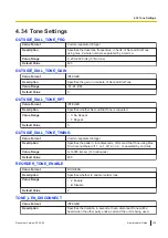 Preview for 325 page of Panasonic KX-TGP700 Administrator'S Manual