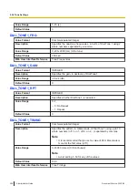 Preview for 326 page of Panasonic KX-TGP700 Administrator'S Manual