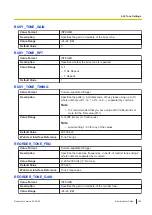 Preview for 329 page of Panasonic KX-TGP700 Administrator'S Manual