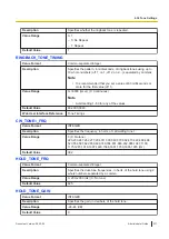 Preview for 331 page of Panasonic KX-TGP700 Administrator'S Manual