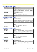 Preview for 332 page of Panasonic KX-TGP700 Administrator'S Manual