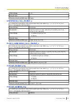 Preview for 335 page of Panasonic KX-TGP700 Administrator'S Manual