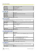 Preview for 336 page of Panasonic KX-TGP700 Administrator'S Manual