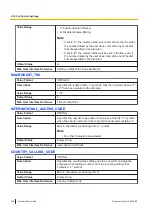 Preview for 338 page of Panasonic KX-TGP700 Administrator'S Manual