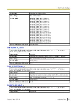 Preview for 343 page of Panasonic KX-TGP700 Administrator'S Manual