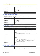 Preview for 344 page of Panasonic KX-TGP700 Administrator'S Manual