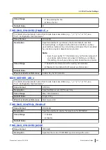 Preview for 345 page of Panasonic KX-TGP700 Administrator'S Manual