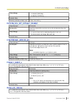 Preview for 347 page of Panasonic KX-TGP700 Administrator'S Manual