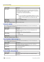 Preview for 348 page of Panasonic KX-TGP700 Administrator'S Manual