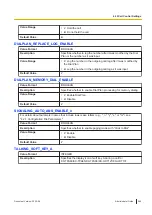 Preview for 349 page of Panasonic KX-TGP700 Administrator'S Manual