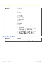 Preview for 350 page of Panasonic KX-TGP700 Administrator'S Manual