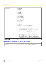 Preview for 352 page of Panasonic KX-TGP700 Administrator'S Manual