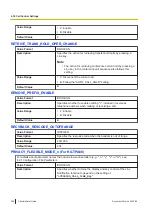 Preview for 356 page of Panasonic KX-TGP700 Administrator'S Manual