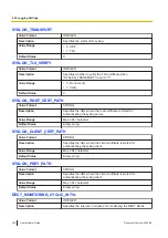 Preview for 360 page of Panasonic KX-TGP700 Administrator'S Manual