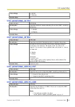 Preview for 361 page of Panasonic KX-TGP700 Administrator'S Manual