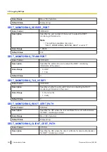 Preview for 362 page of Panasonic KX-TGP700 Administrator'S Manual