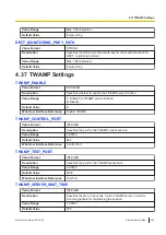 Preview for 363 page of Panasonic KX-TGP700 Administrator'S Manual