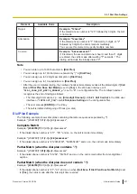 Preview for 377 page of Panasonic KX-TGP700 Administrator'S Manual