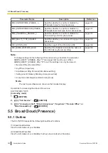 Preview for 380 page of Panasonic KX-TGP700 Administrator'S Manual