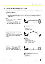 Preview for 391 page of Panasonic KX-TGP700 Administrator'S Manual