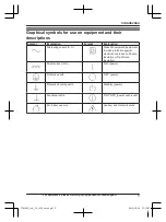 Предварительный просмотр 5 страницы Panasonic KX-TGW420 Operating Instructions Manual