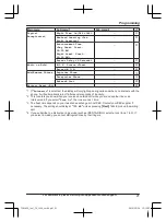 Preview for 21 page of Panasonic KX-TGW420 Operating Instructions Manual