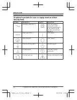 Preview for 4 page of Panasonic KX-TGWA41 Operating Instructions Manual