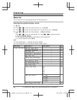 Preview for 16 page of Panasonic KX-TGWA41 Operating Instructions Manual