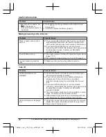 Preview for 26 page of Panasonic KX-TGWA41 Operating Instructions Manual