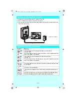 Предварительный просмотр 3 страницы Panasonic KX-TH102M Quick Manual