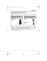 Предварительный просмотр 5 страницы Panasonic KX-TH111C Operating Instructions Manual