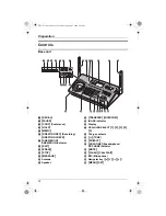 Предварительный просмотр 12 страницы Panasonic KX-TH111C Operating Instructions Manual