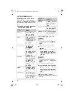 Предварительный просмотр 30 страницы Panasonic KX-TH111C Operating Instructions Manual