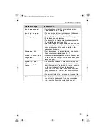 Предварительный просмотр 69 страницы Panasonic KX-TH111C Operating Instructions Manual