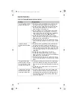 Предварительный просмотр 74 страницы Panasonic KX-TH111C Operating Instructions Manual