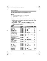 Предварительный просмотр 80 страницы Panasonic KX-TH111C Operating Instructions Manual