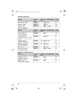 Предварительный просмотр 82 страницы Panasonic KX-TH111C Operating Instructions Manual