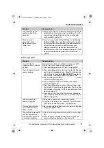 Preview for 77 page of Panasonic KX-TH112 - Cordless Phone - Operation Operating Instructions Manual