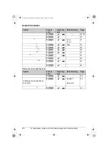 Preview for 88 page of Panasonic KX-TH112 - Cordless Phone - Operation Operating Instructions Manual