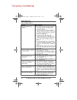 Preview for 54 page of Panasonic KX-TH1211 Operating Instructions Manual