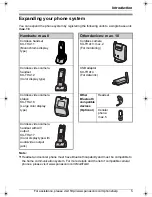 Preview for 5 page of Panasonic KX-THA11 - MULTI TALK V Digital Cordless... Operating Instructions Manual