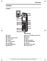 Preview for 11 page of Panasonic KX-THA11 - MULTI TALK V Digital Cordless... Operating Instructions Manual