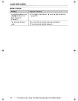 Preview for 52 page of Panasonic KX-THA11 - MULTI TALK V Digital Cordless... Operating Instructions Manual