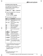 Preview for 51 page of Panasonic KX-THA12 Operating Instructions Manual