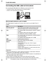 Preview for 56 page of Panasonic KX-THA12 Operating Instructions Manual